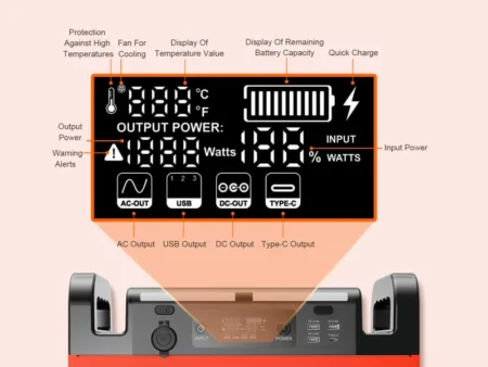 CTECHi-GT1500-LiFePO4-Portable-Power-Station1